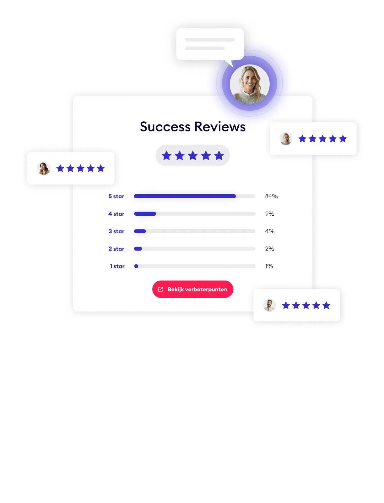 Customer Success - Tab 3